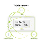 Aqara TVOC Air Quality Monitor