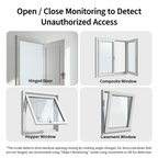Multi-State Sensor P100