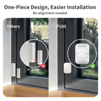 Multi-State Sensor P100