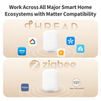 Multi-State Sensor P100