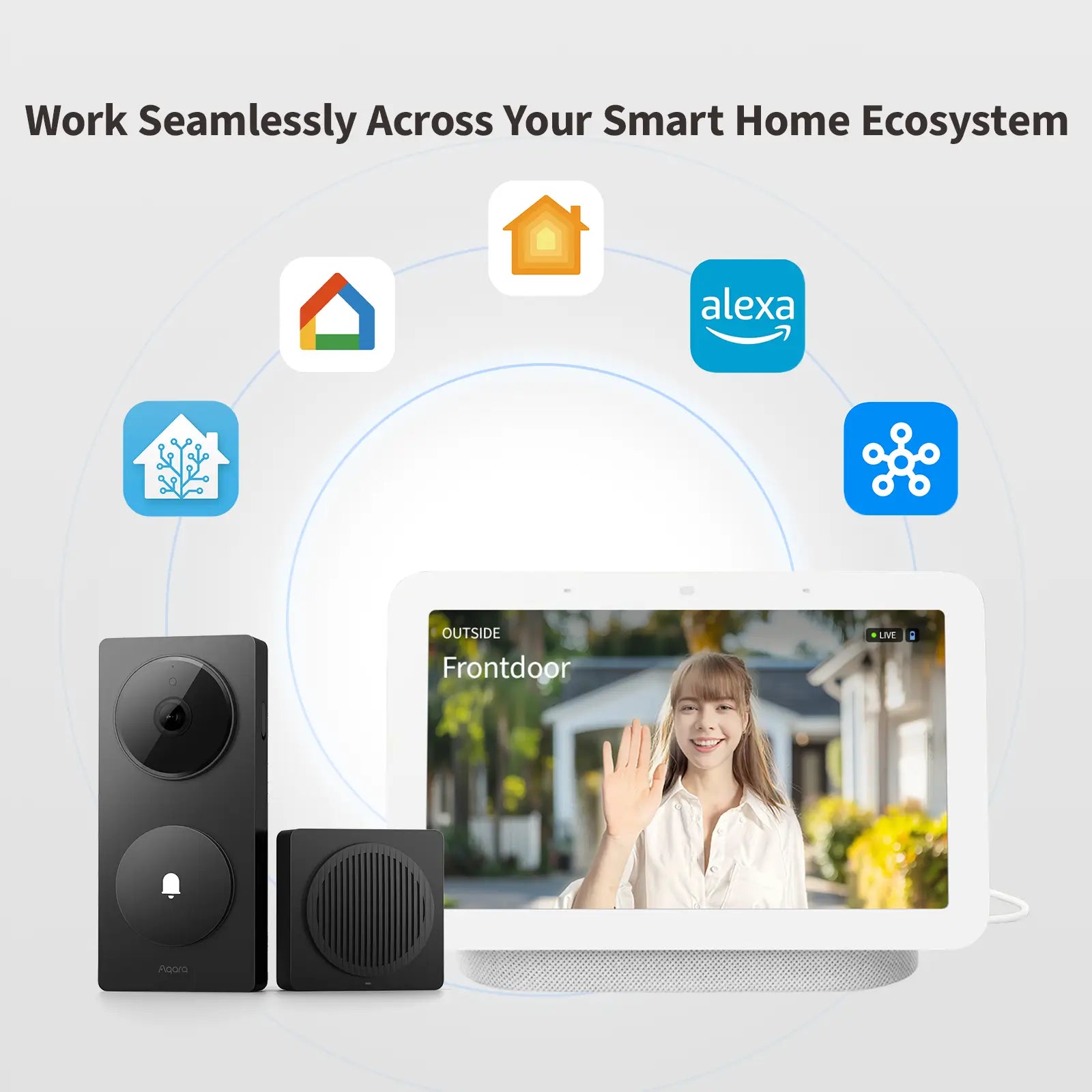 Aqara Pro Surveillance Kit: G410 Video Doorbell & 2x G5 Pro Pan