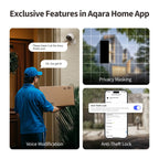 Aqara Camera G100