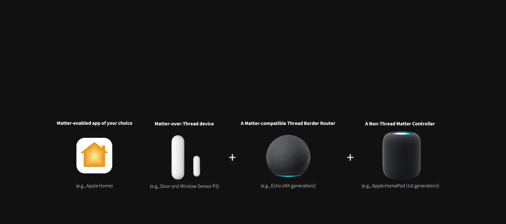 Aqara Door and Window Sensor P2 – Advanced Matter Support Home Security Solution