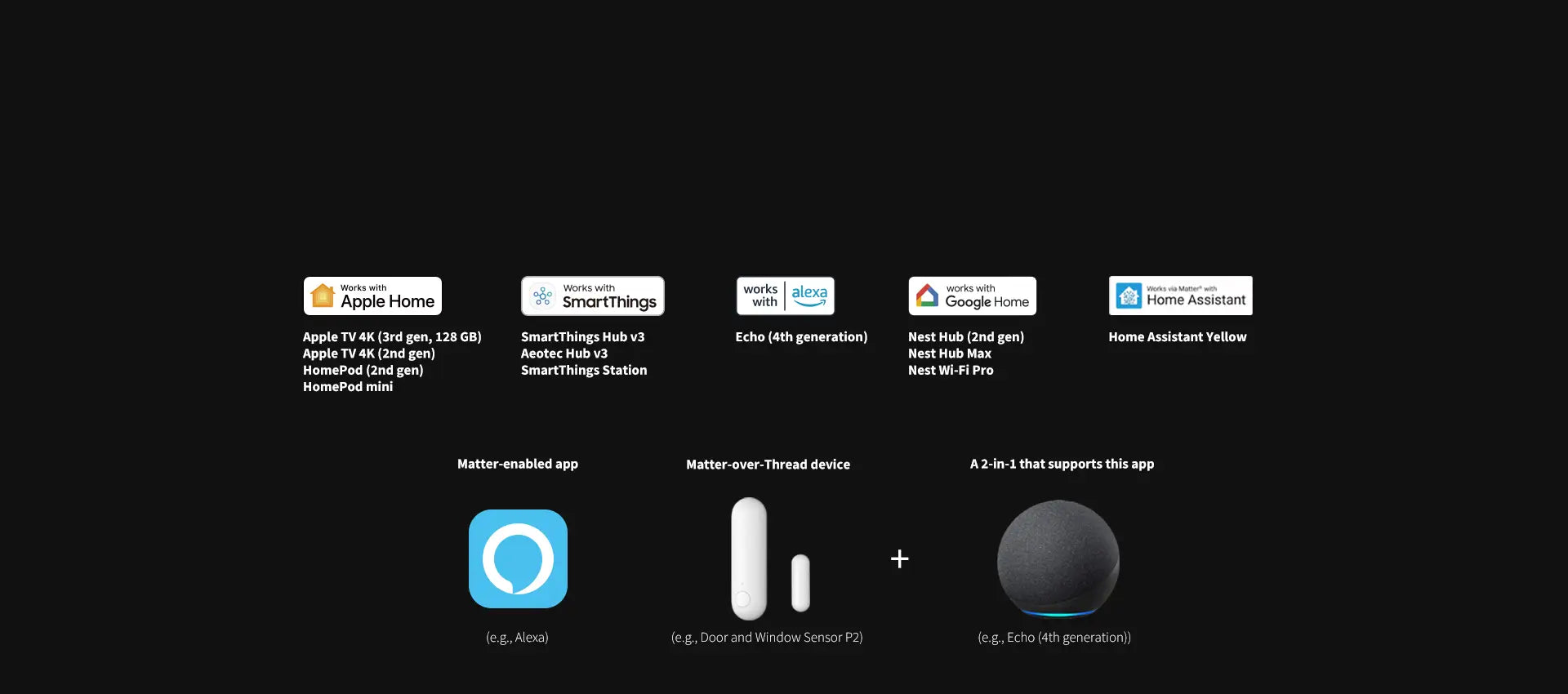 Aqara Door and Window Sensor P2 – Advanced Matter Support Home Security Solution