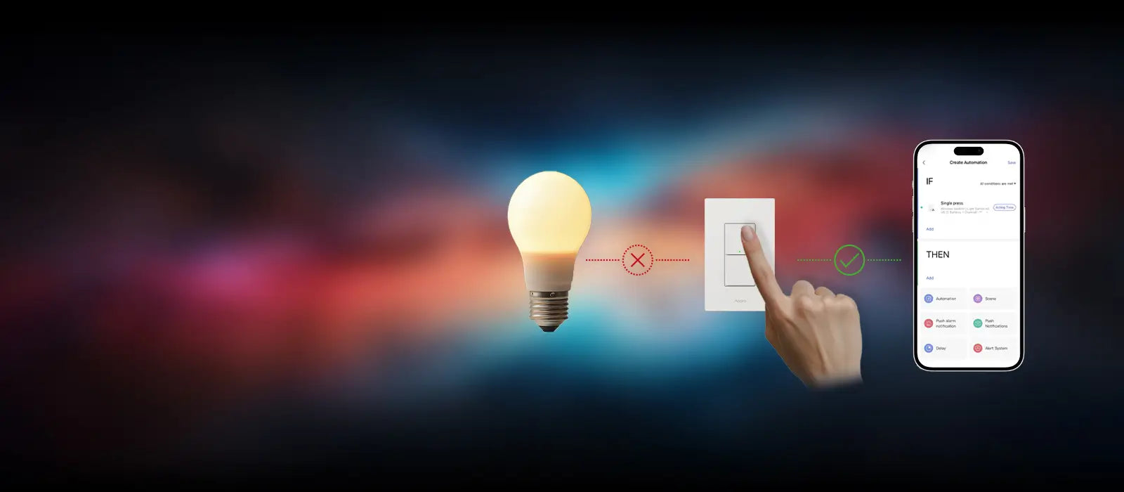 Aqara Smart Light Switch H2 US