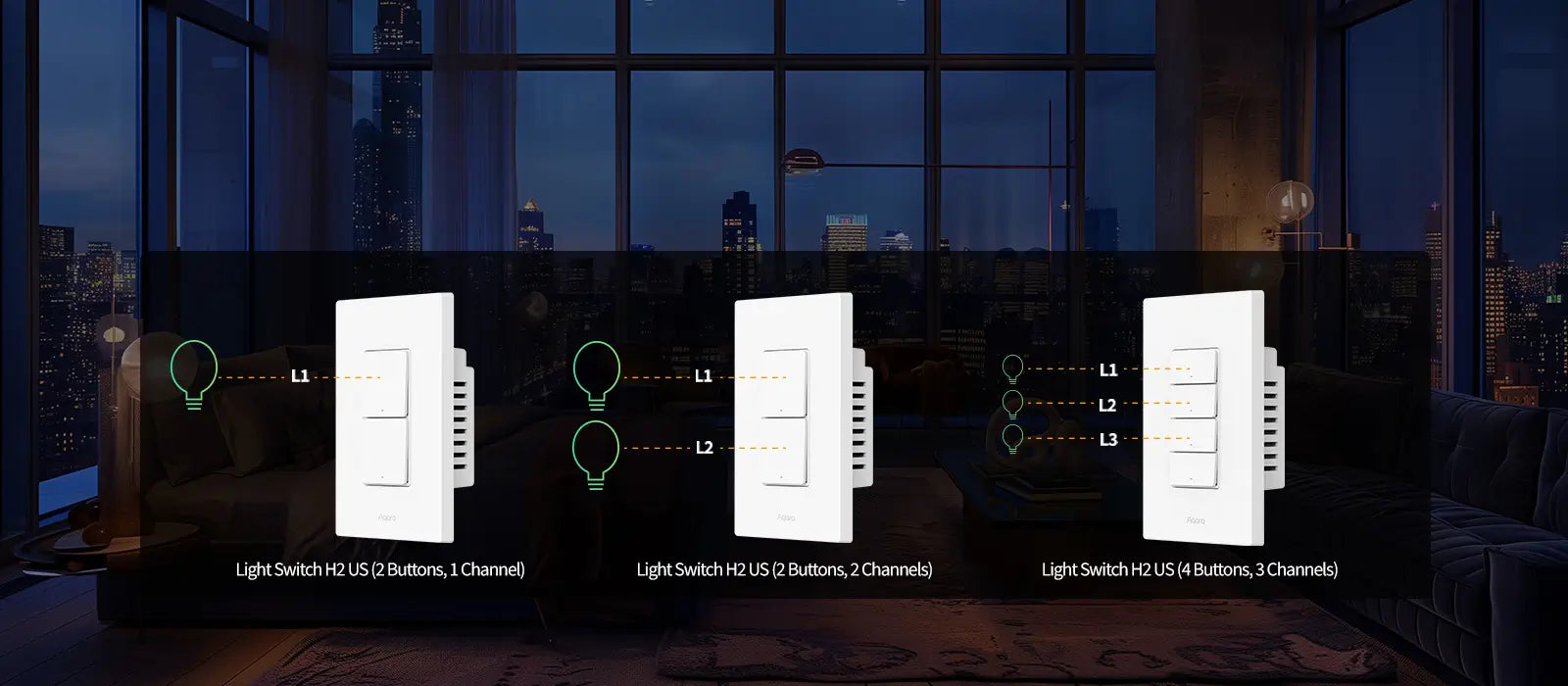 Aqara Smart Light Switch H2 US