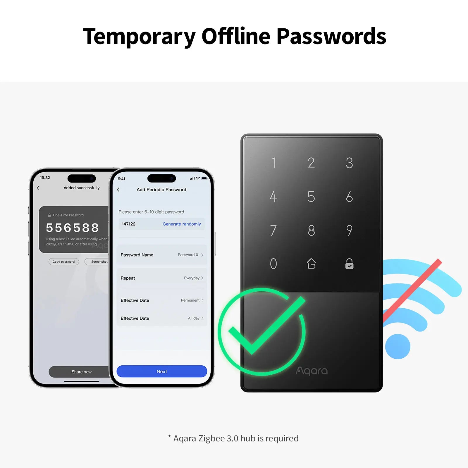Aqara Smart Lock U50 - Temporary offline password