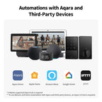 Aqara Smart Lock U50 - support Platforms and automations