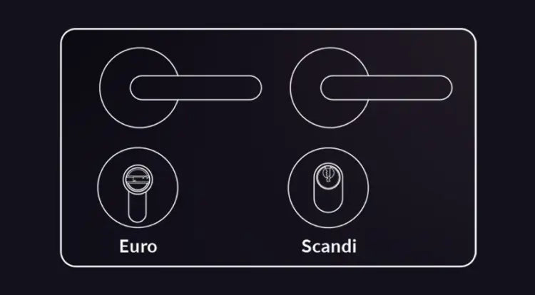 Aqara Smart lock U200 -suit lock type