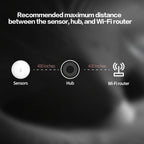 Aqara water leak sensor- recommended installation