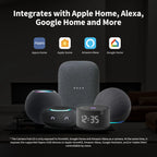 Aqara Camera Protect Kit Y100