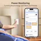 Dimmer Switch H2 US