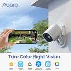 Camera Hub G5 Pro ( 4 Pieces)