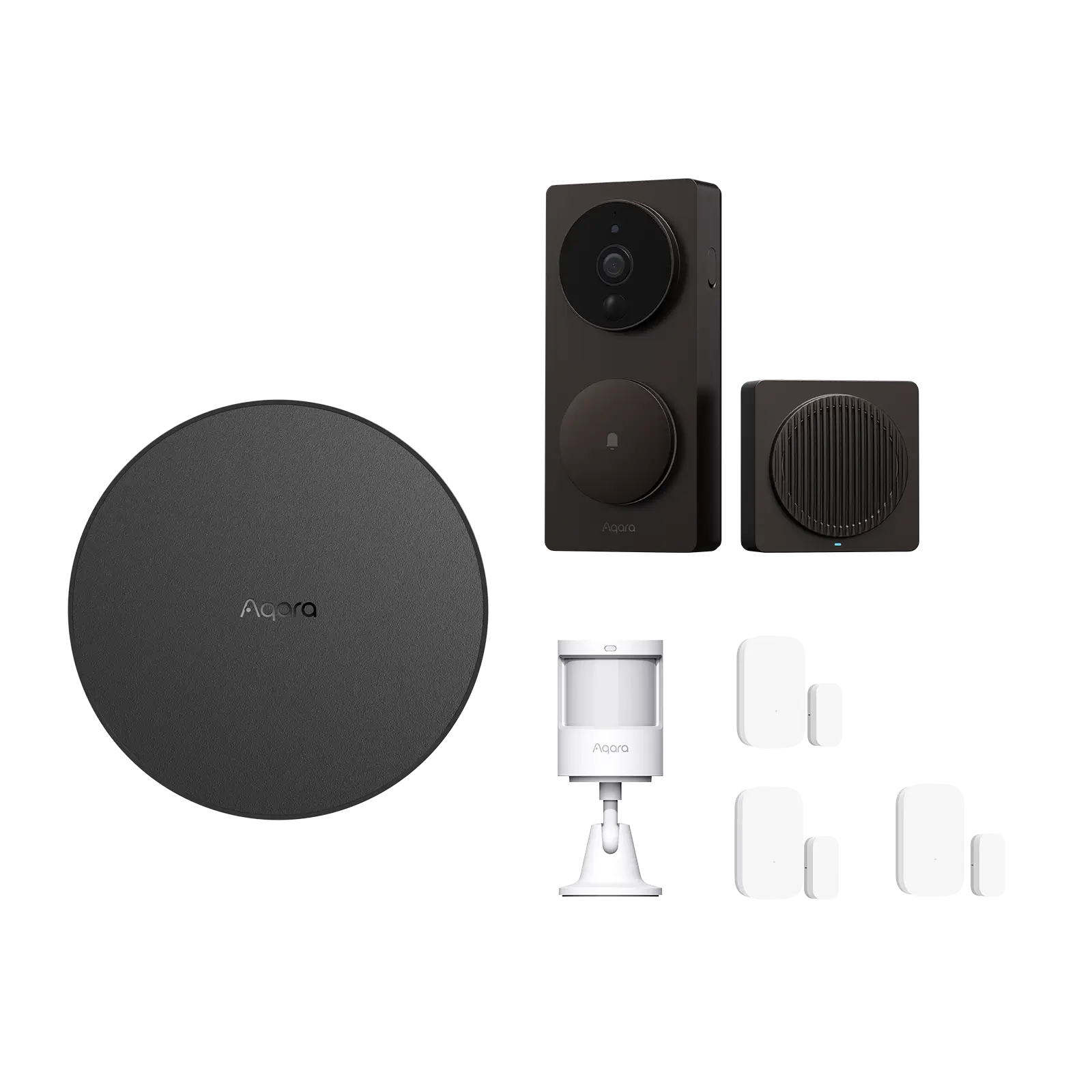 Security Pro Kit