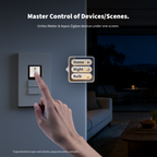 Touchscreen Switch S100