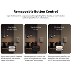 Touchscreen Switch S100