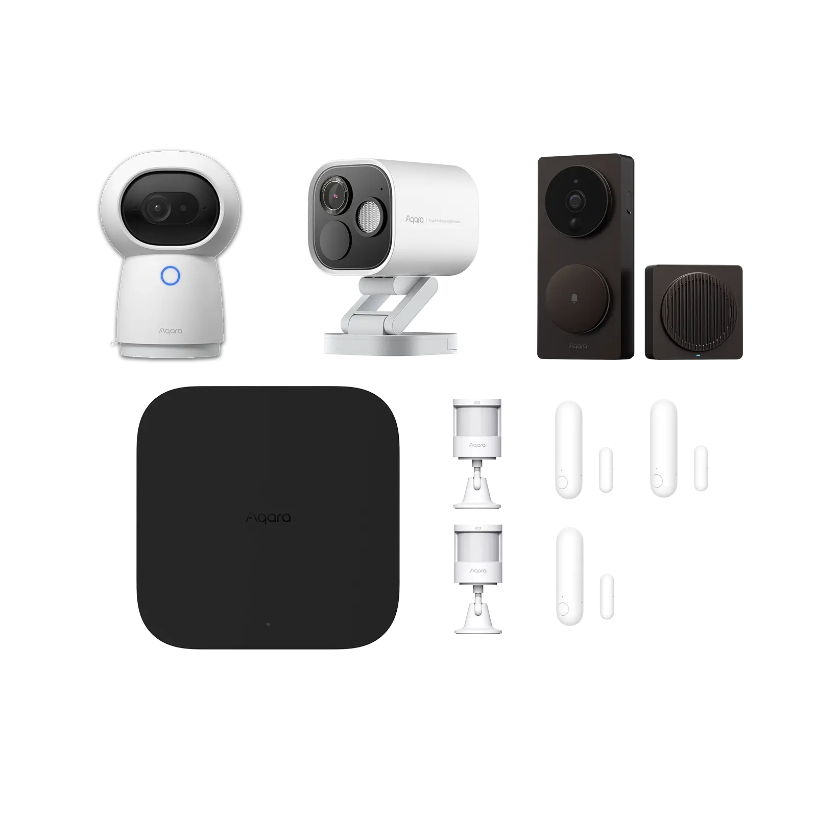 Security All-in-one Kit