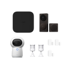Security Enhanced Kit