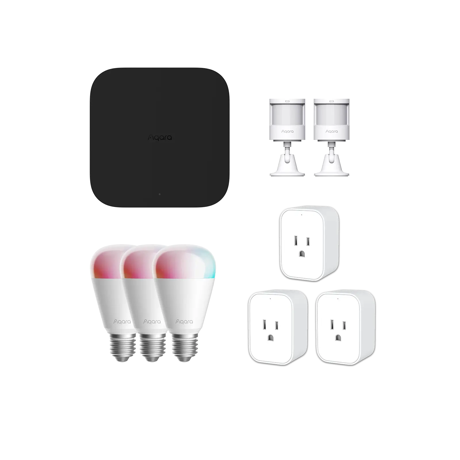 Existing Home Upgrade Kit