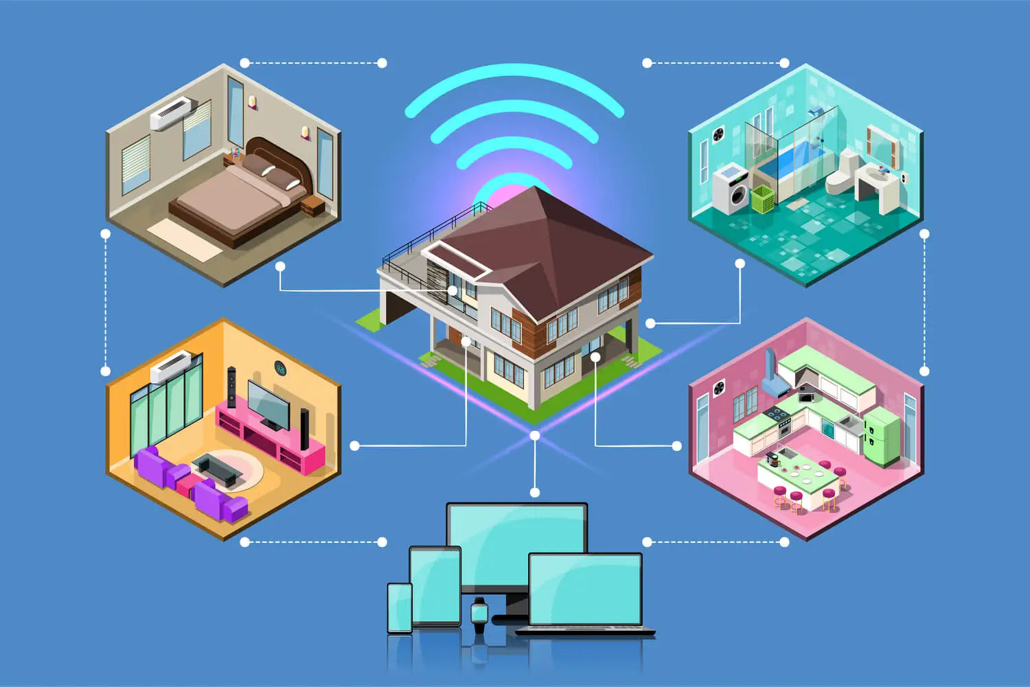 How to Build a "Leave Home" Automation with Smart Sensors