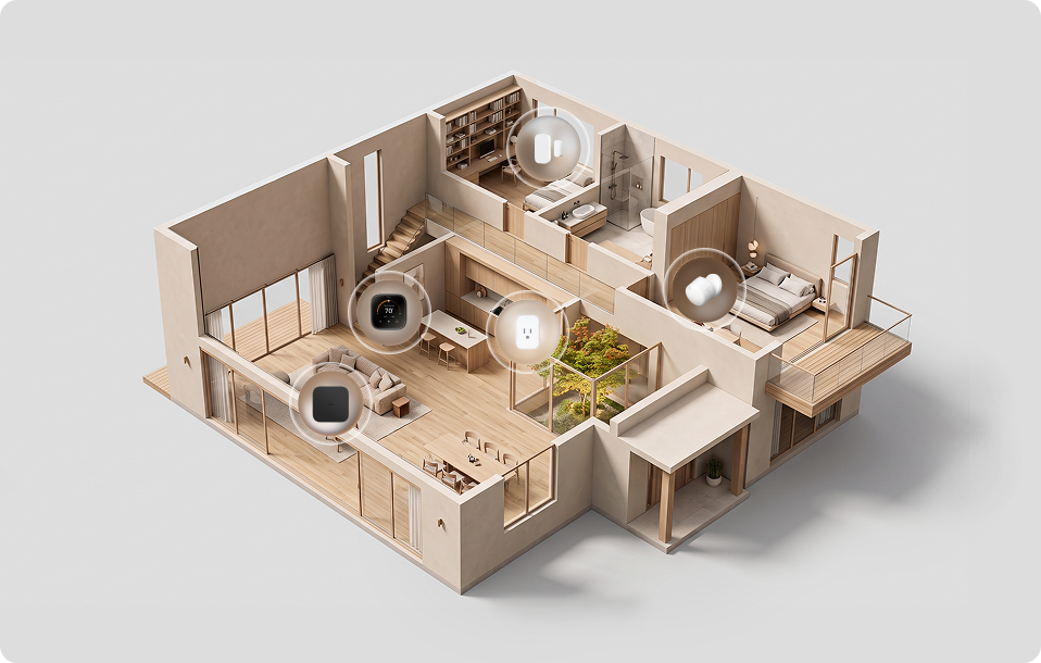 Whole-Home Energy Management Kit