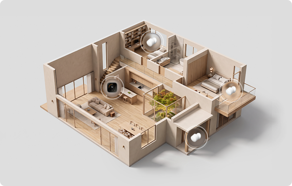 Presence-Based Climate Control Kit