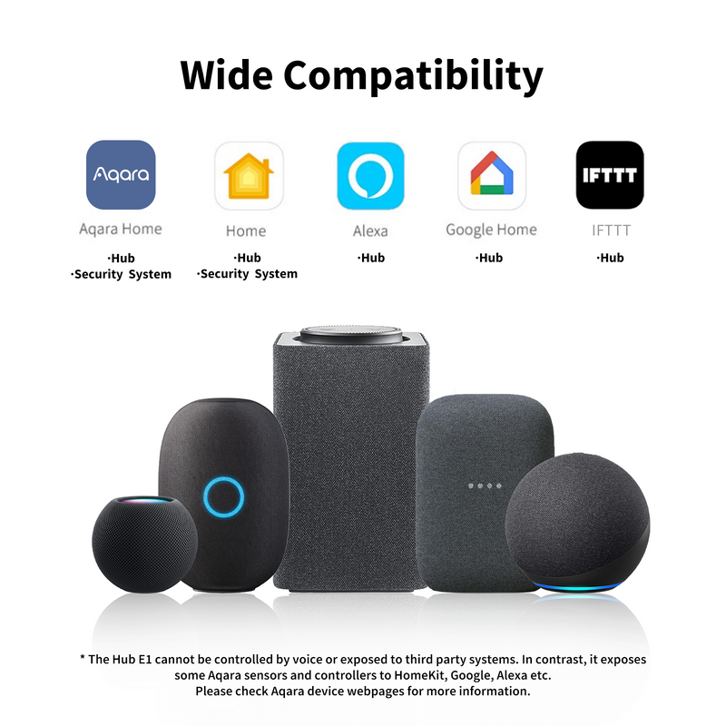 Hub E1
