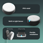 Aqara Presence Sensor FP2