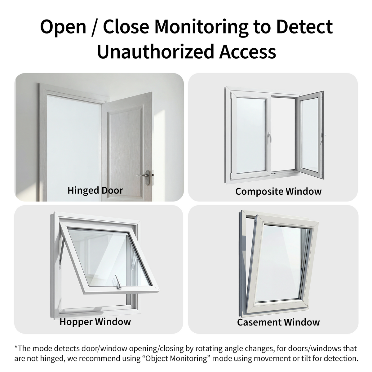 Multi-State Sensor P100 – Aqara LLC