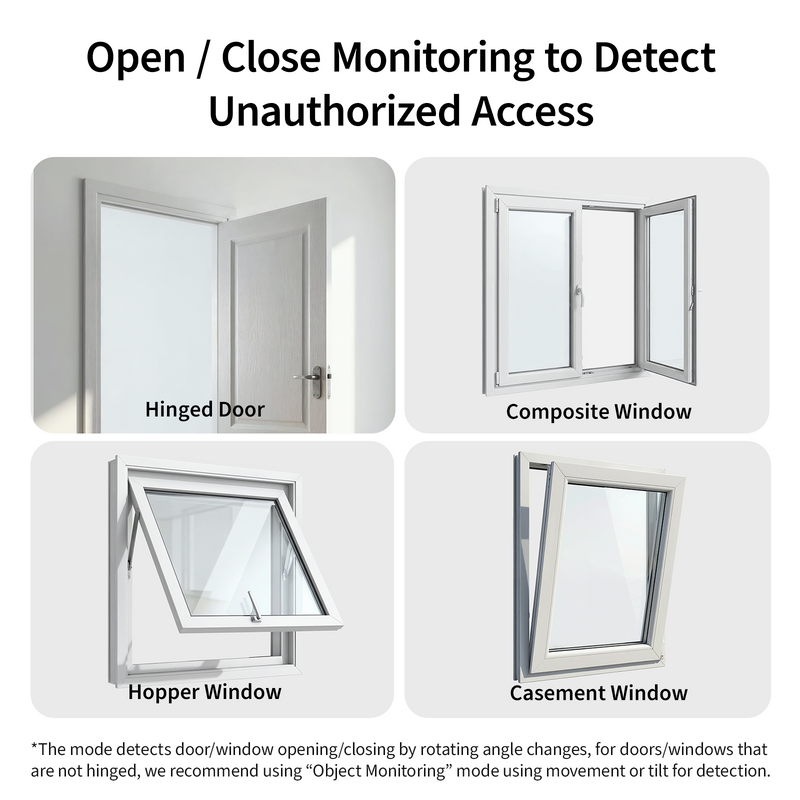 Multi-State Sensor P100