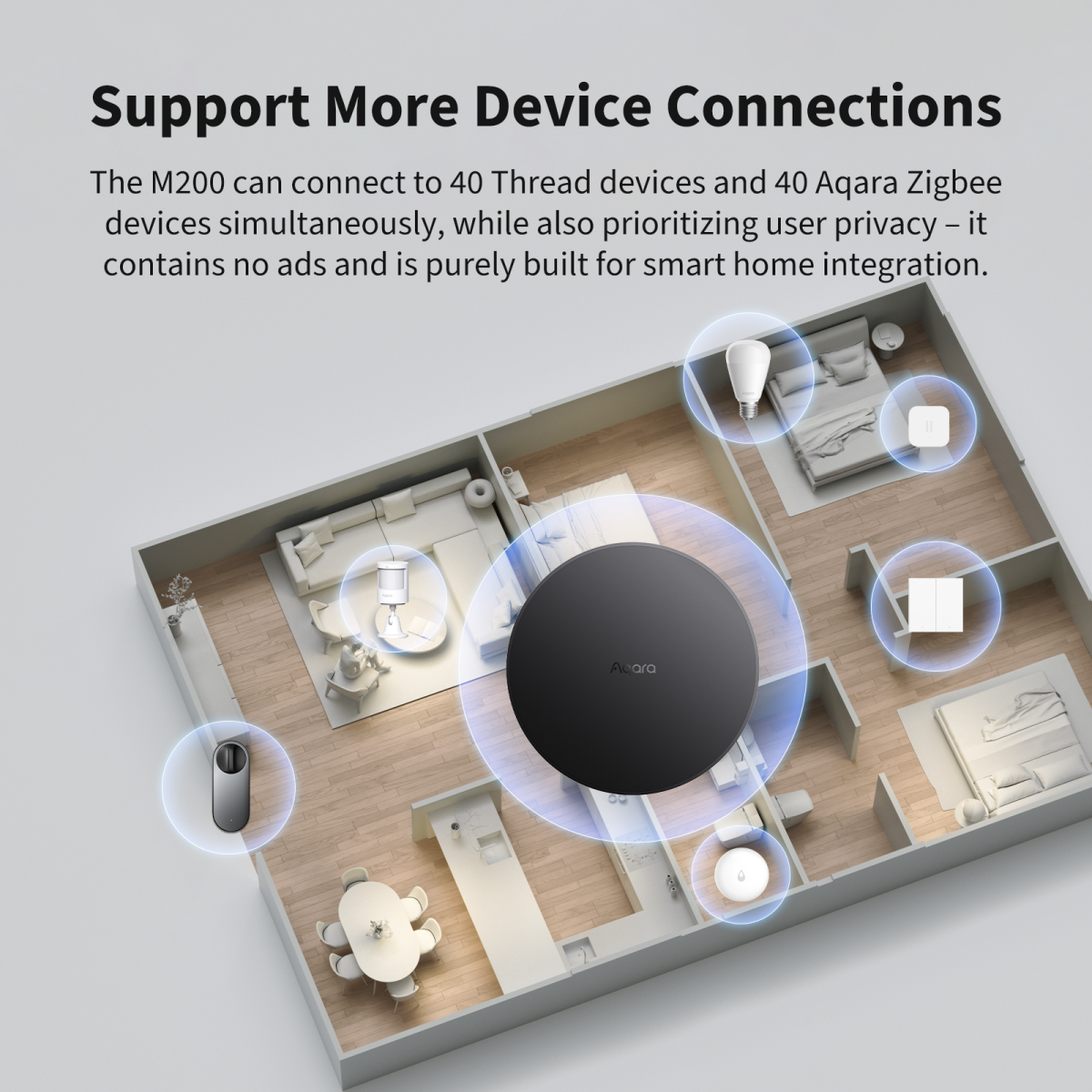 Can a Zigbee Device Connect to 2 Hubs? Exploring the Facts