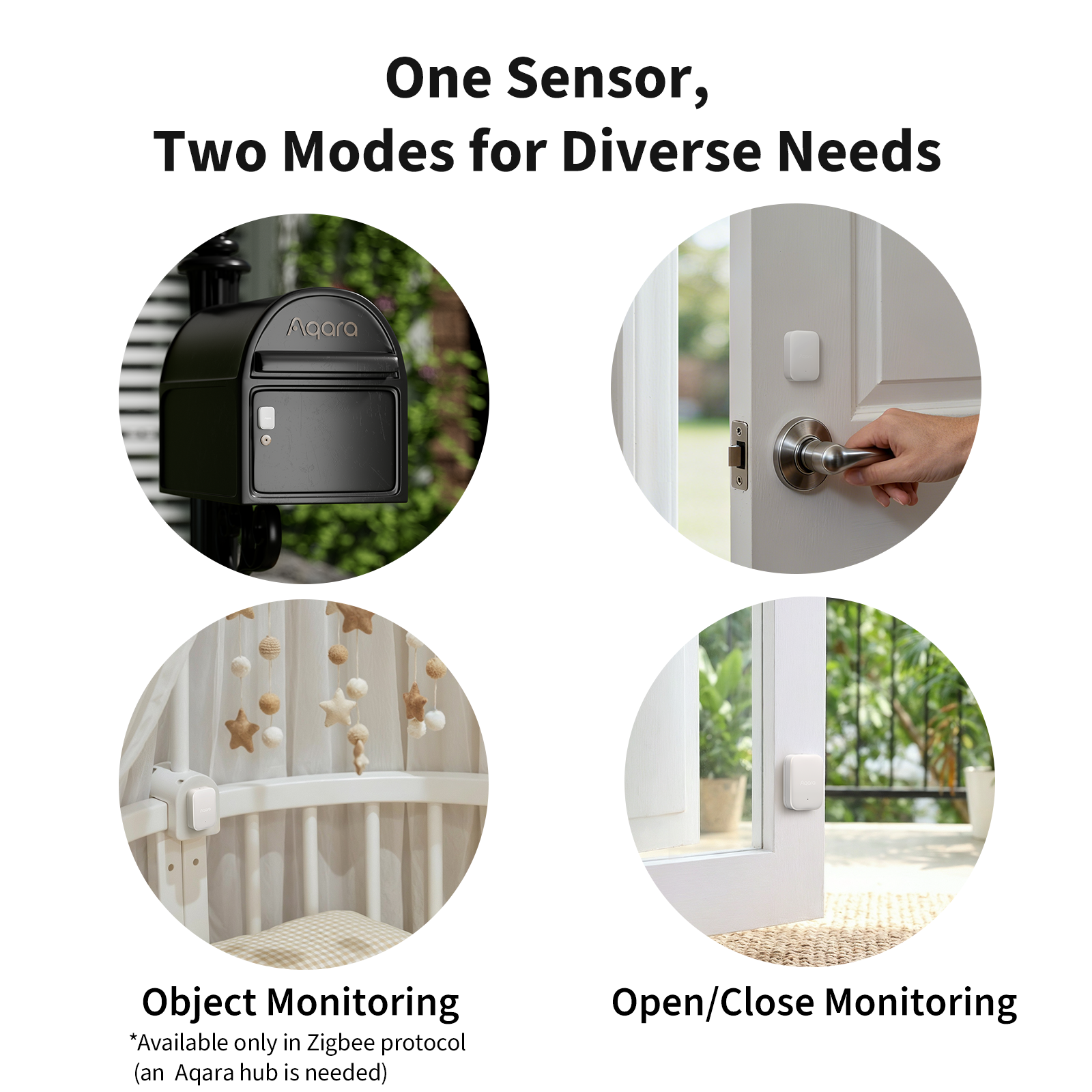 Multi-State Sensor P100 – Aqara LLC