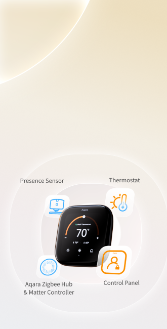 4-in-1 Smart Thermostat