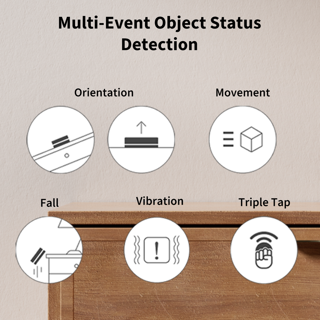 Multi-State Sensor P100 – Aqara LLC