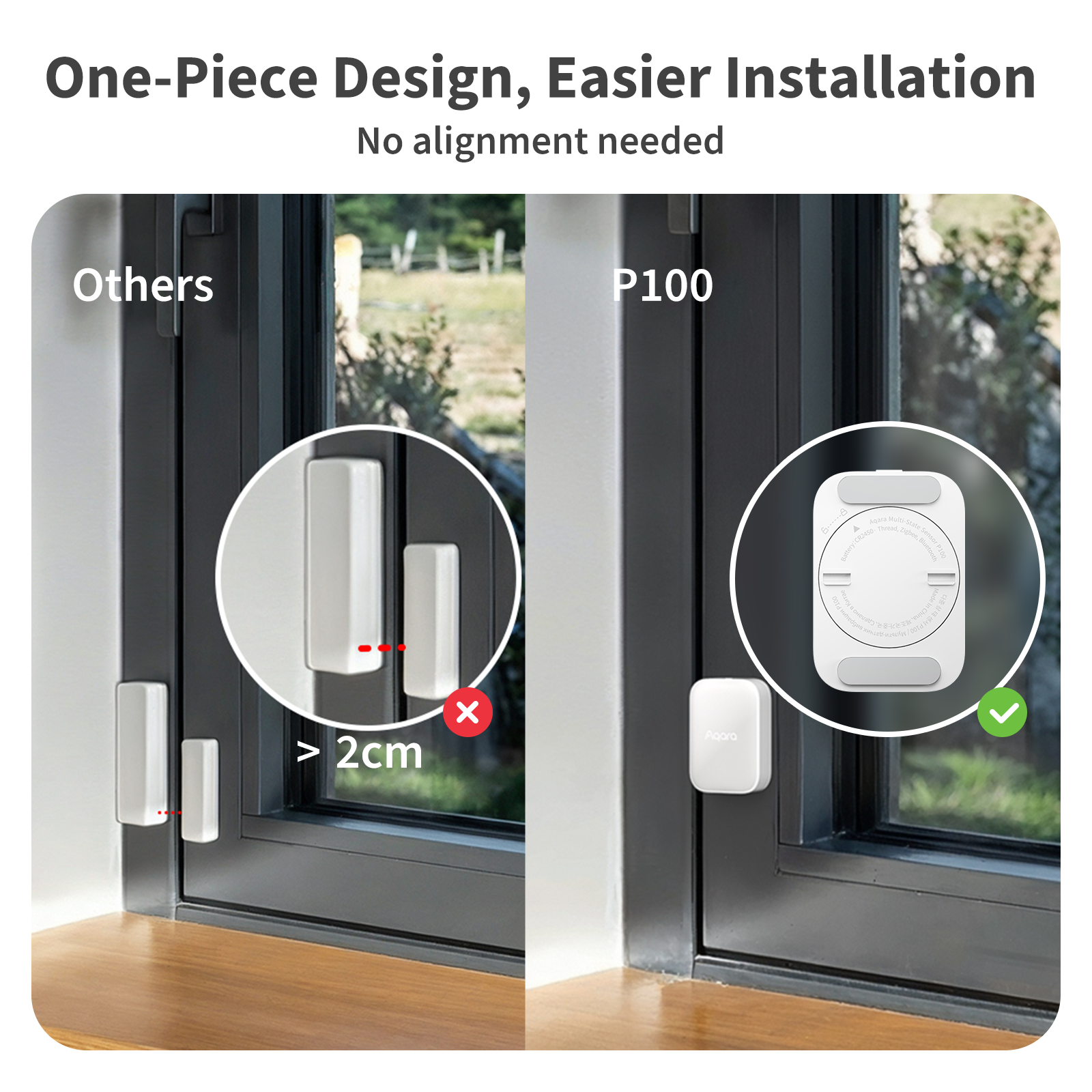 Multi-State Sensor P100