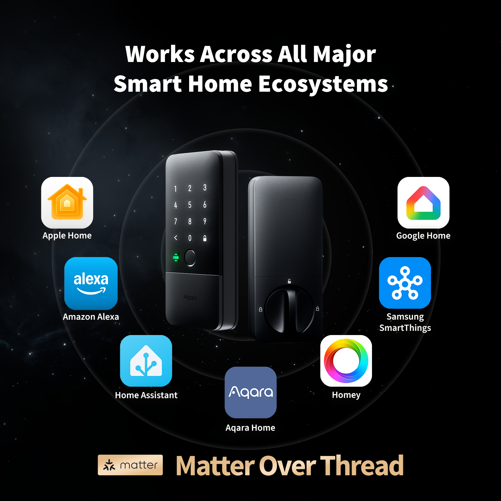 Smart Lock U400