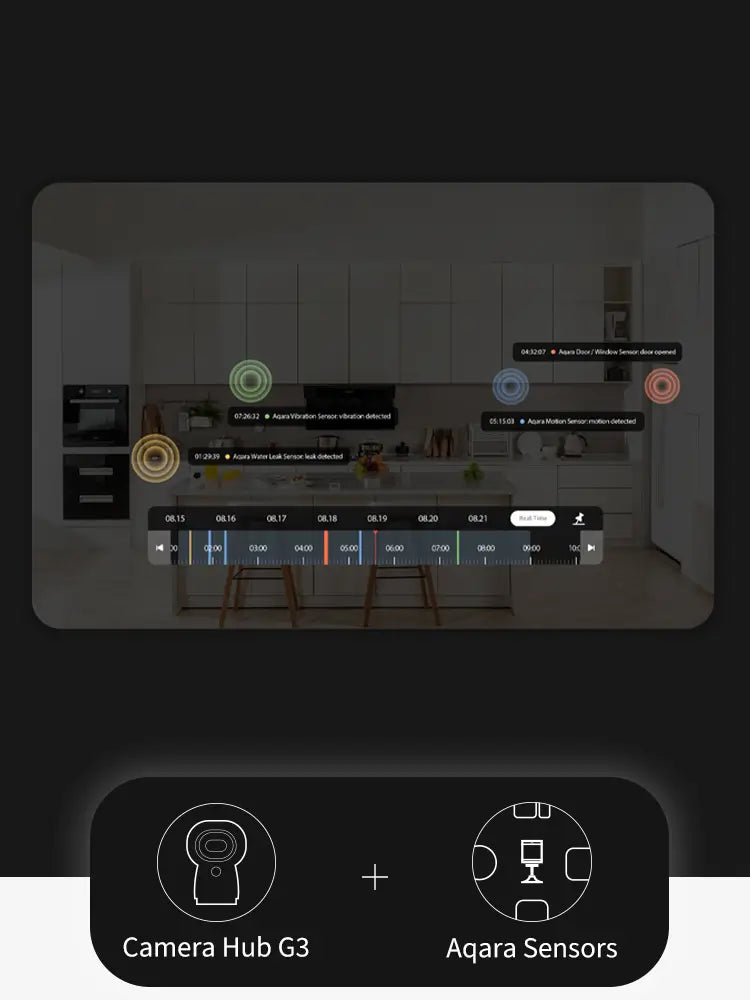 Aqara Camera Hub G3 – Home Security Camera & Zigbee Hub