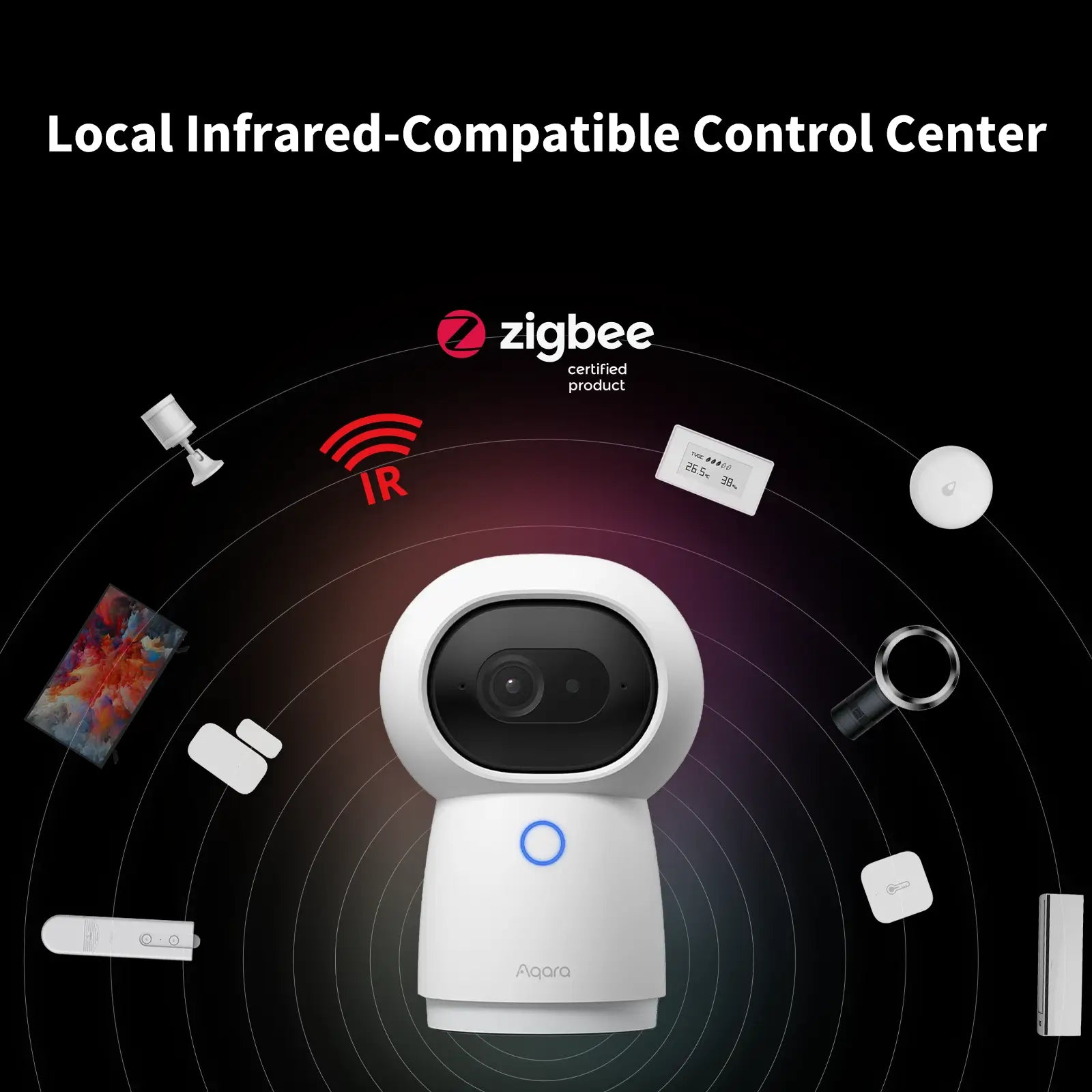 Aqara Camera Hub G3 – Home Security Camera & Zigbee Hub