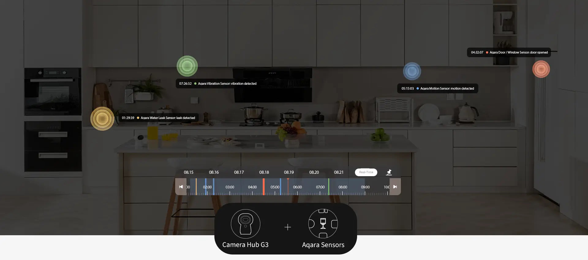 Aqara Camera Hub G3 – Home Security Camera & Zigbee Hub