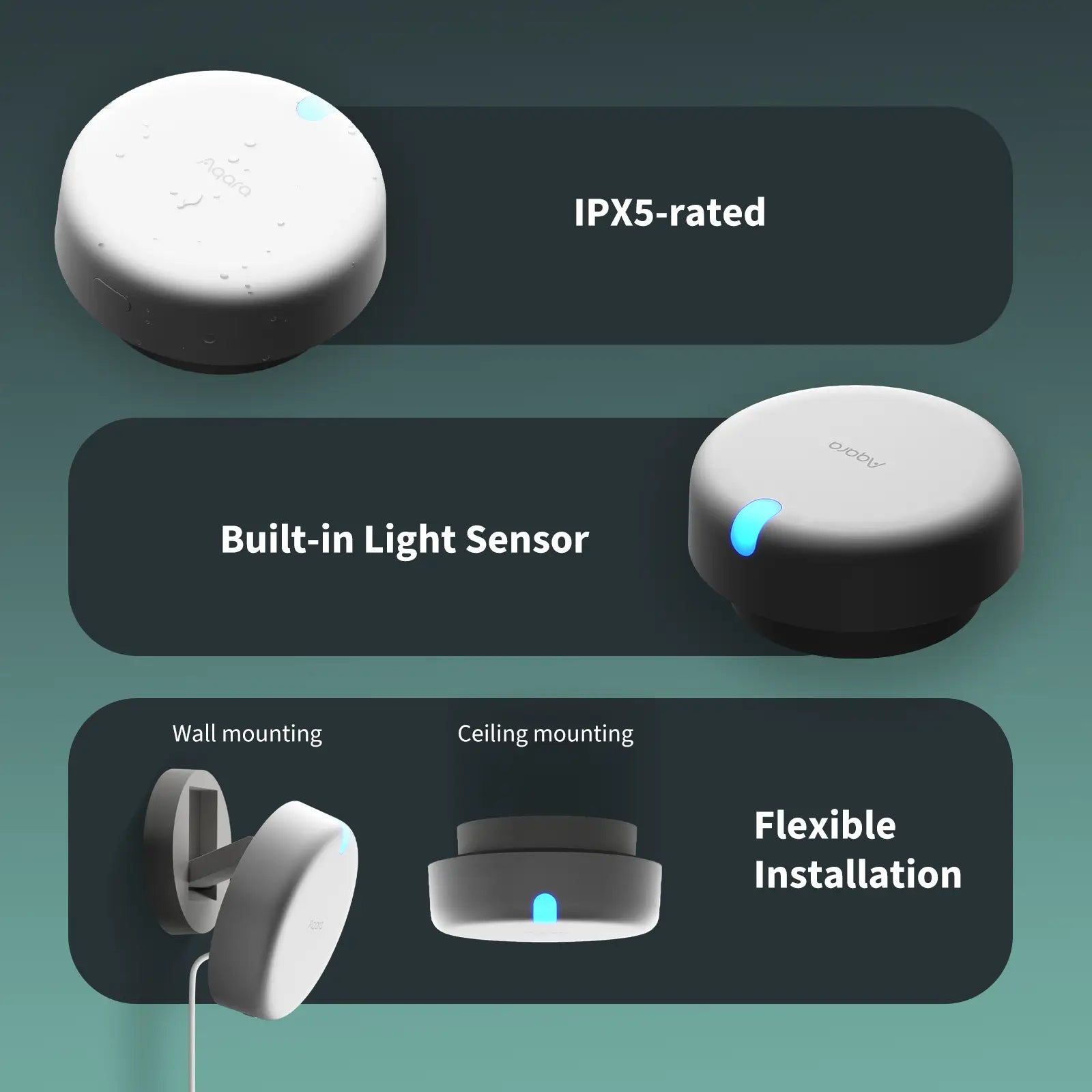 Smart Home Sensor – Aqara LLC