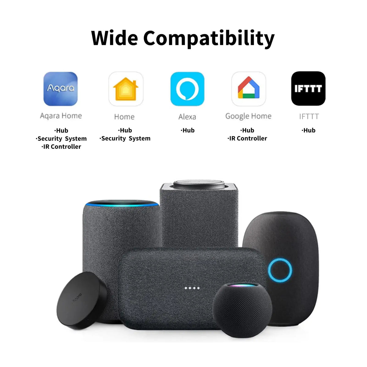Smart Home Hub – Aqara LLC