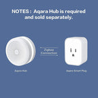 Aqara Smart Plug US