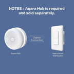 Aqara Smart Wall Switch