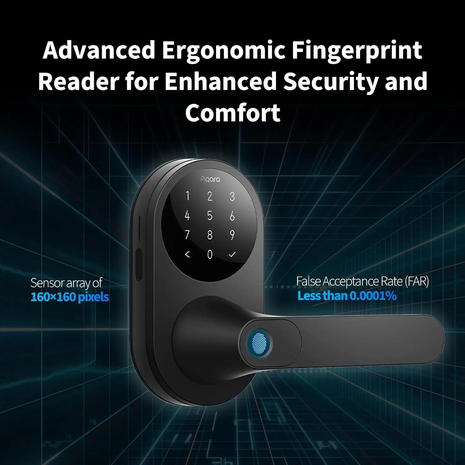 Smart Lock U300