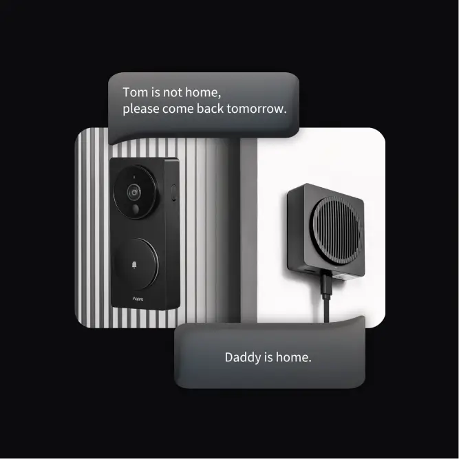 Aqara video doorbell G4 - mask area set