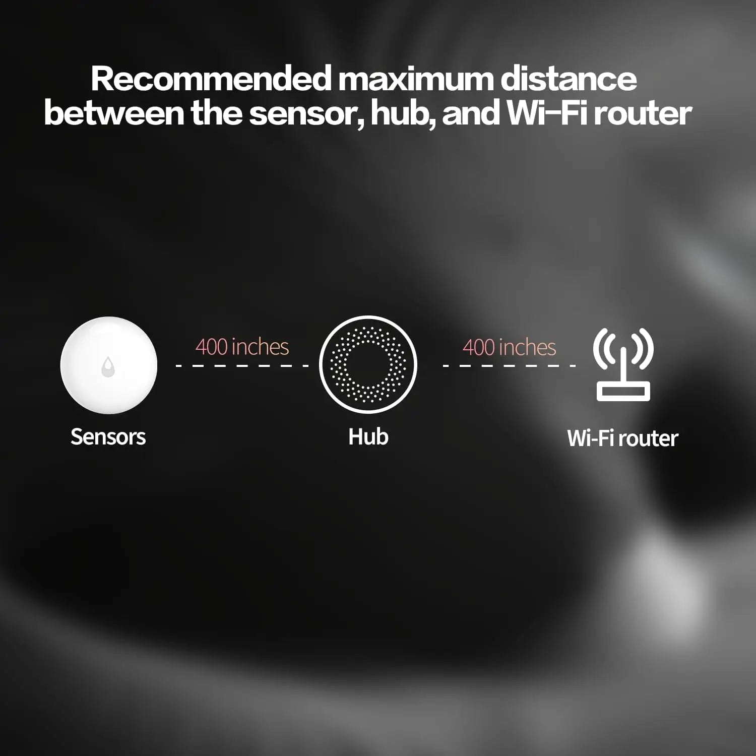 Aqara water leak sensor- recommended installation