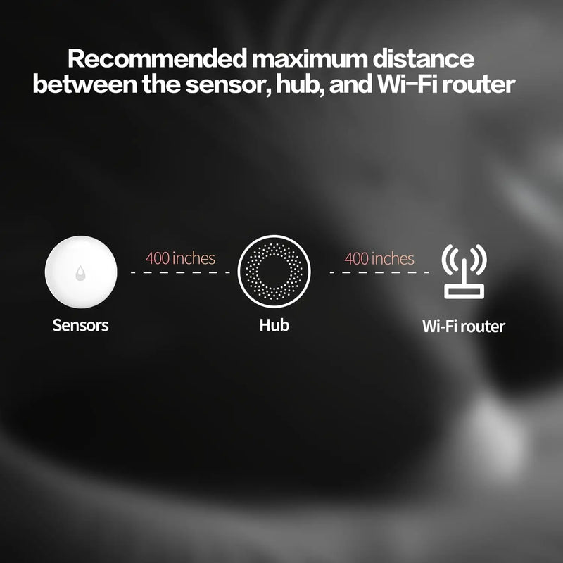 Aqara water leak sensor- recommended installation