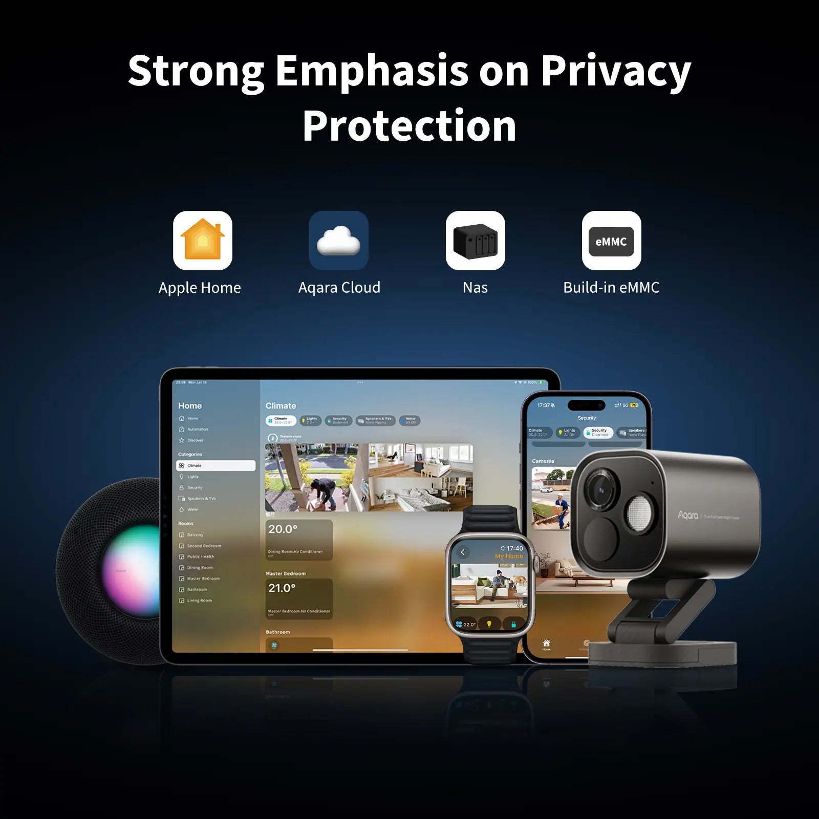 Camera Hub G5 Pro 2 pack