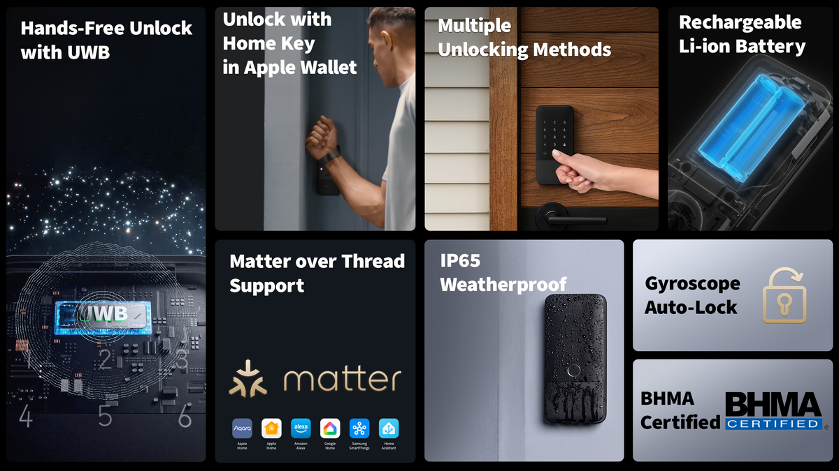 Ruby World Lock Smart Lock U400 - One of The World's First Apple UWB Smart Locks ...