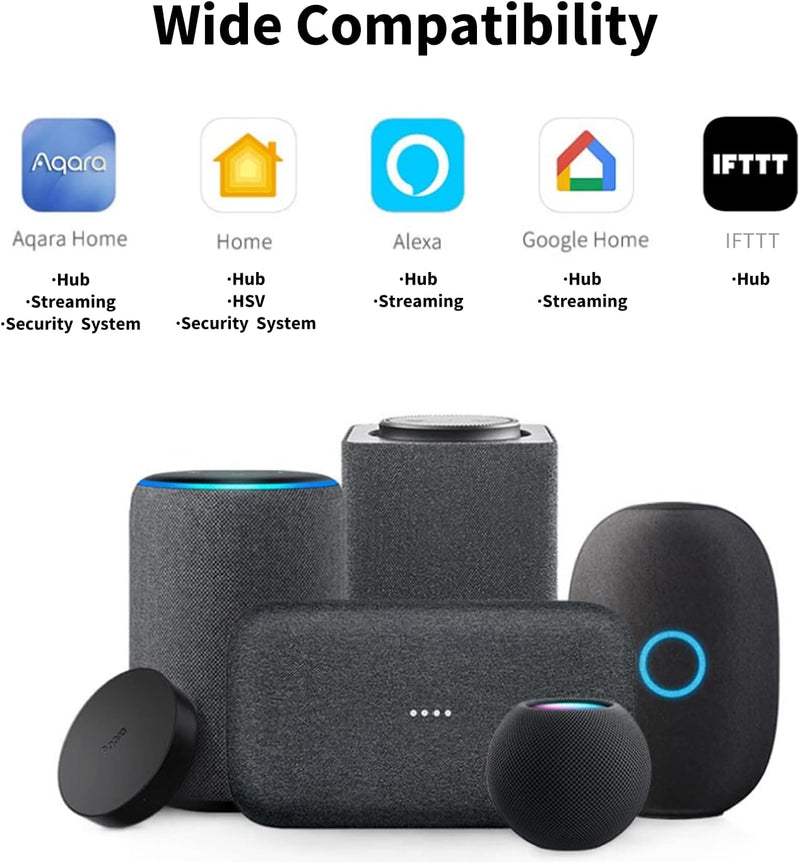 Camera Hub G2H Pro
